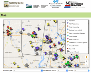 NC Local Food Infrastructure Inventory
